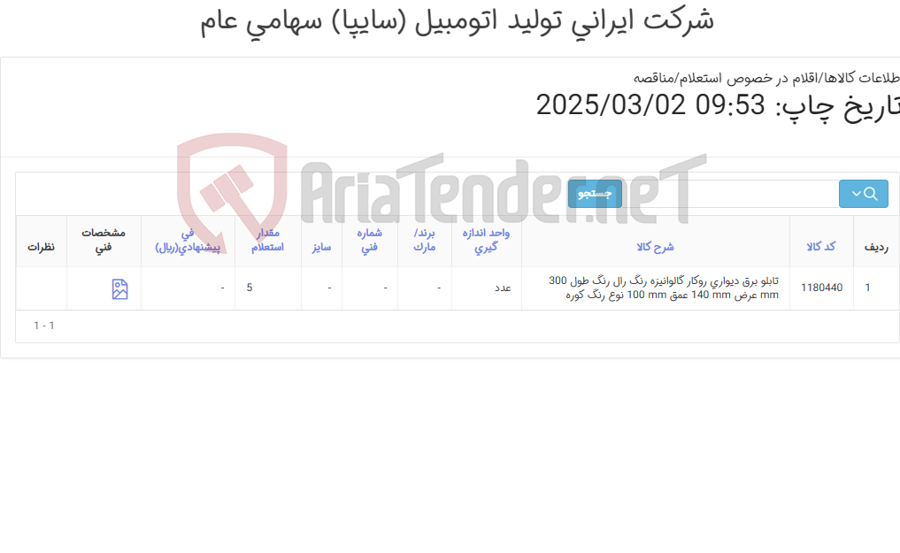 تصویر کوچک آگهی تابلو برق دیواری