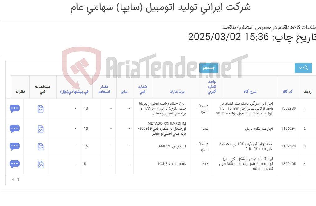 تصویر کوچک آگهی آچار آلن