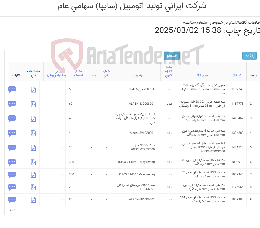 تصویر کوچک آگهی مته - قلاویز -برقو
