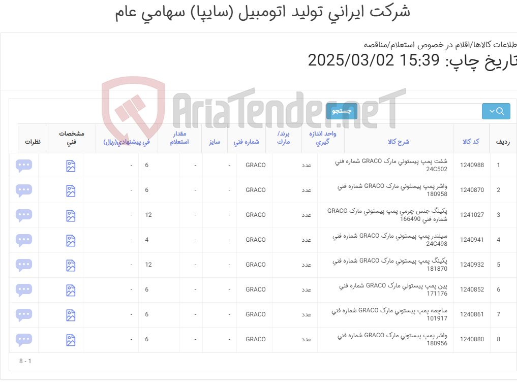 تصویر کوچک آگهی تامین هشت ردیف انواع اقلام های یدکی پمپ پیستونی