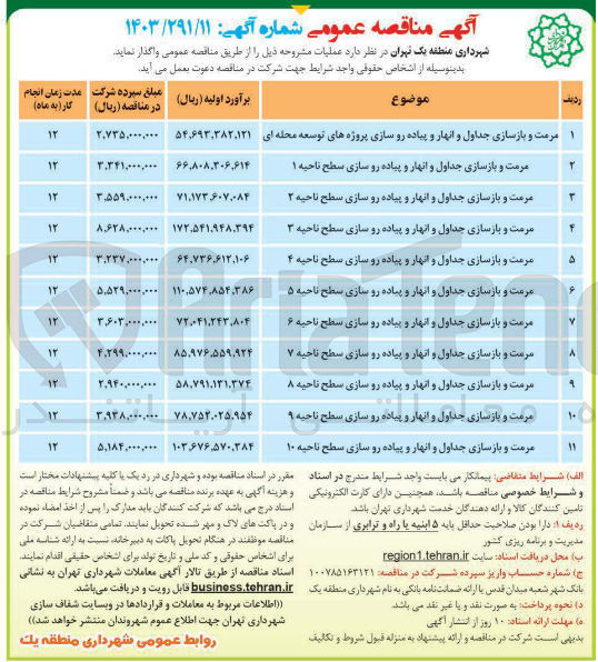 تصویر کوچک آگهی مرمت و بازسازی جداول و انهار و پیاده رو سازی سطح
