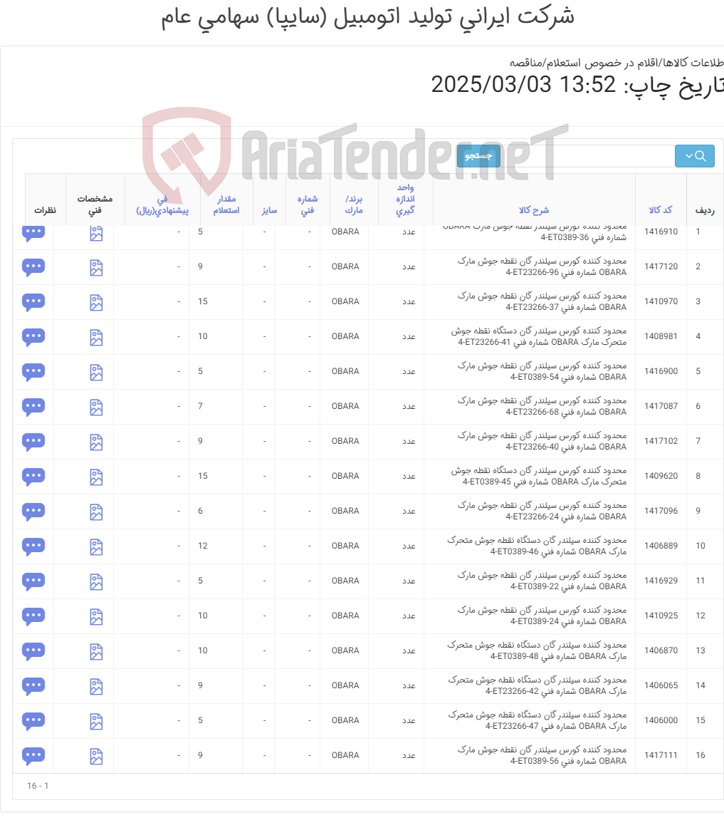 تصویر کوچک آگهی تأمین شانزده ردیف محدود کننده دستگاه نقطه جوش