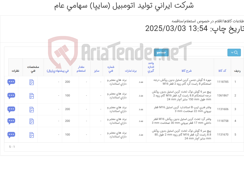 تصویر کوچک آگهی تأمین پنج ردیف واشر، پیچ و مهره