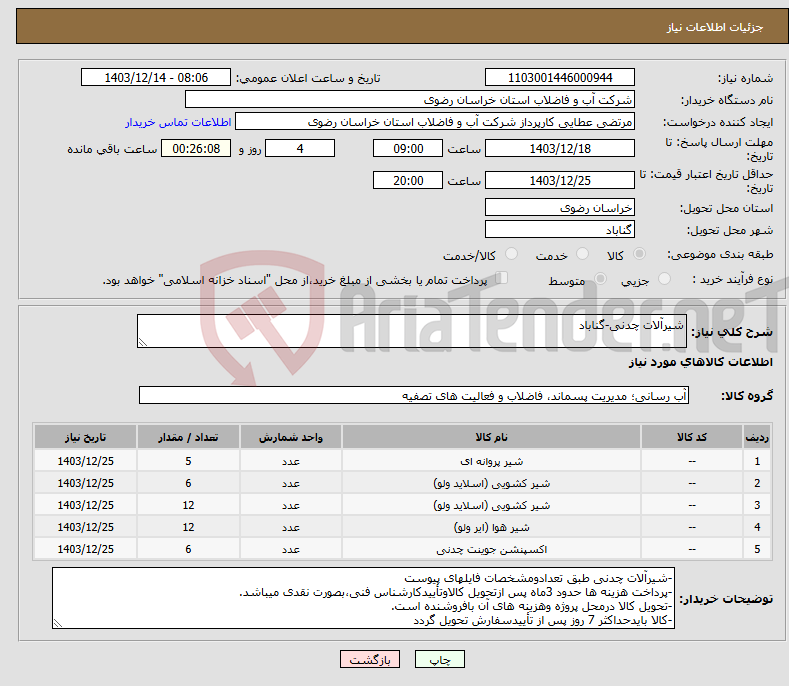 تصویر کوچک آگهی نیاز انتخاب تامین کننده-شیرآلات چدنی-گناباد
