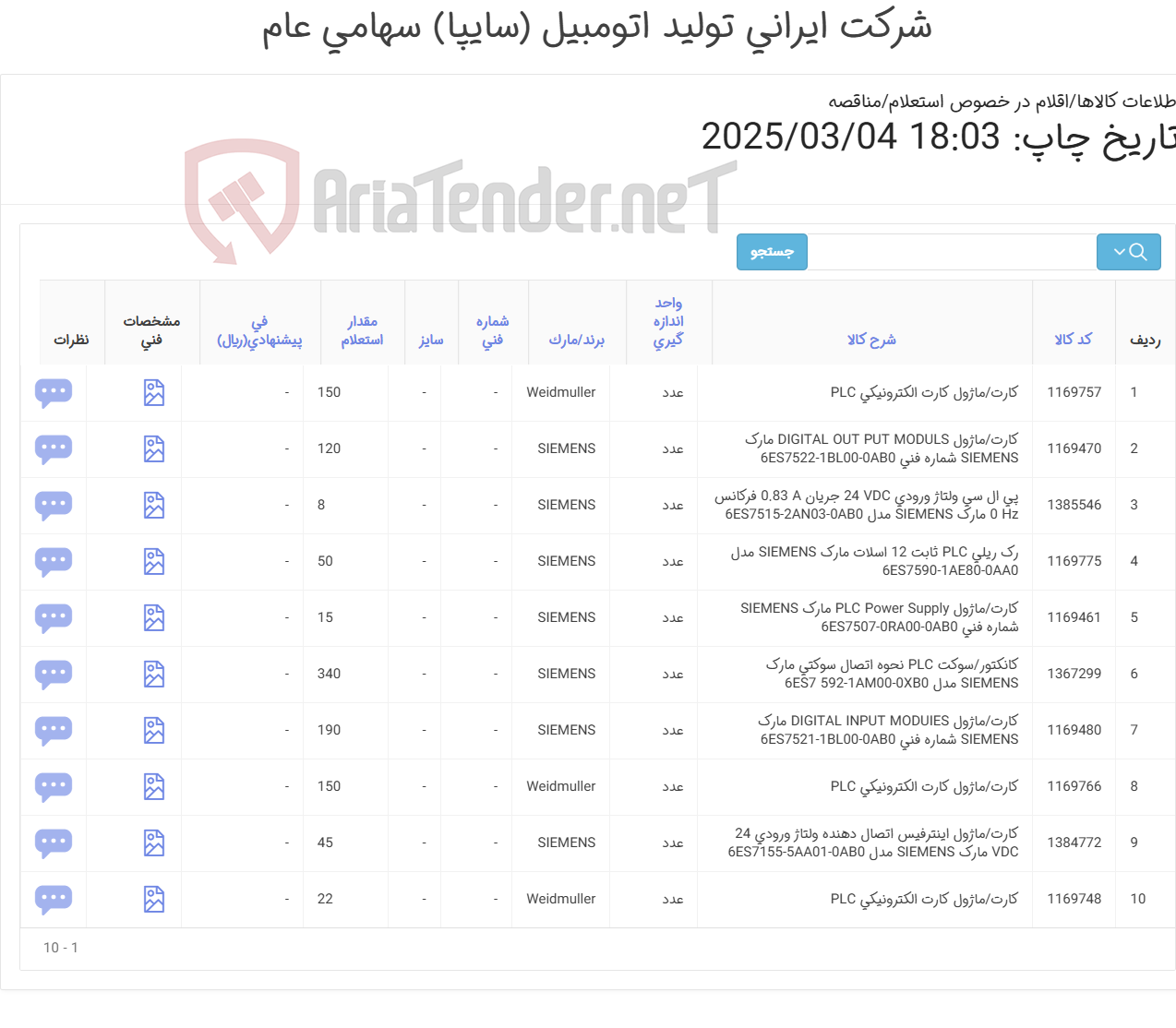 تصویر کوچک آگهی اقلام Siemens و Weidmuller
