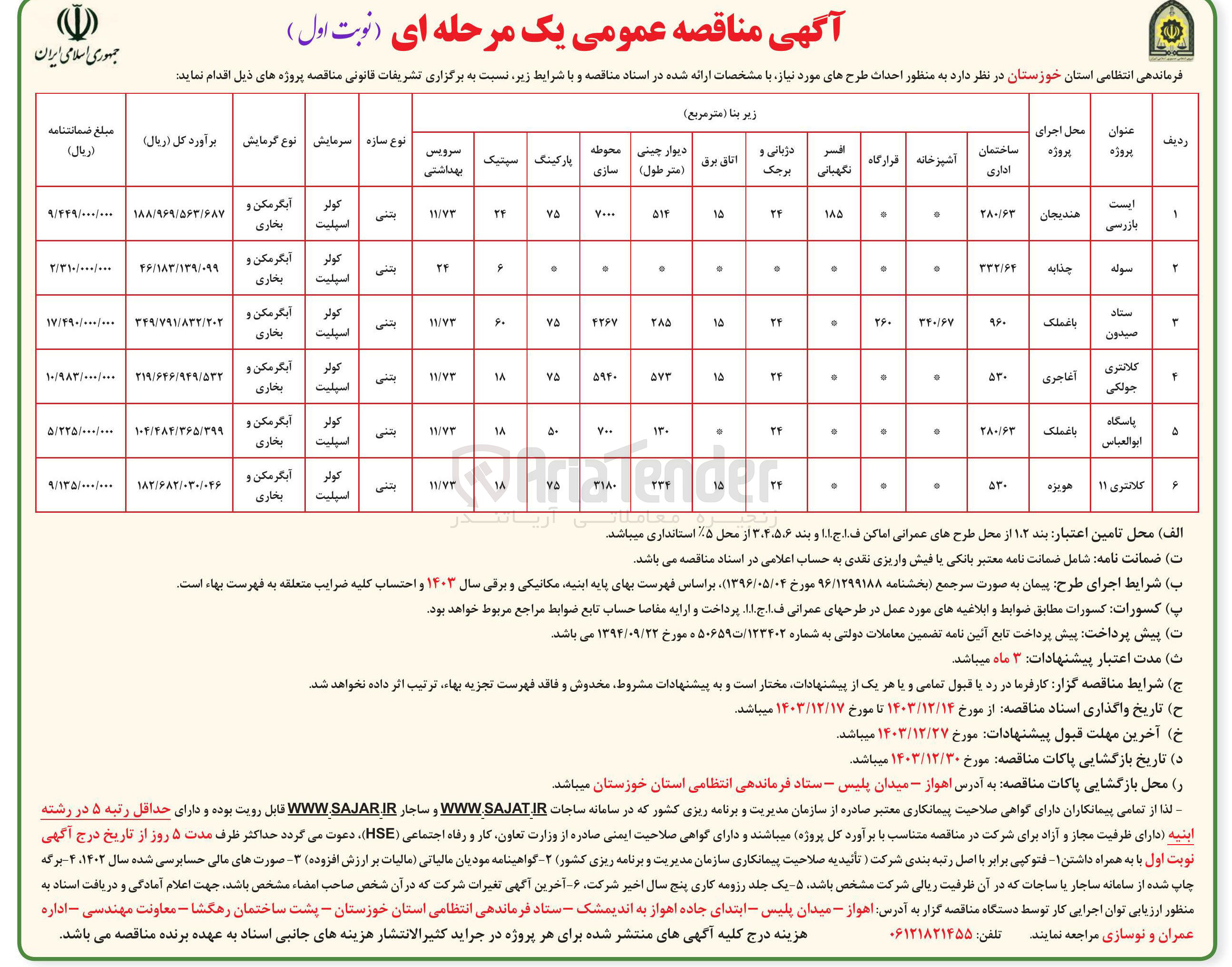 تصویر کوچک آگهی احداث طرح ایست بازرسی