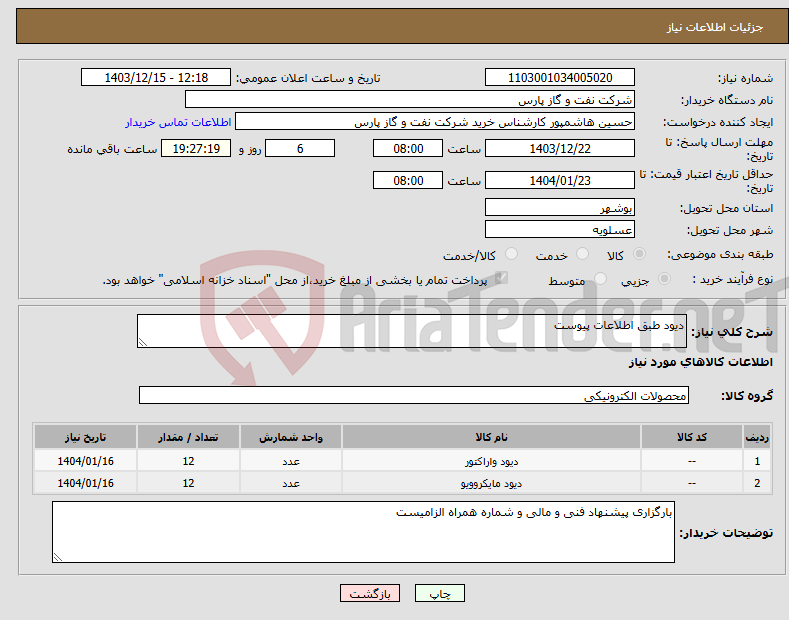 تصویر کوچک آگهی نیاز انتخاب تامین کننده-دیود طبق اطلاعات پیوست