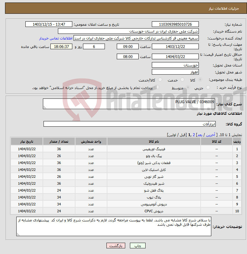 تصویر کوچک آگهی نیاز انتخاب تامین کننده-PLUG VALVE / 0346009