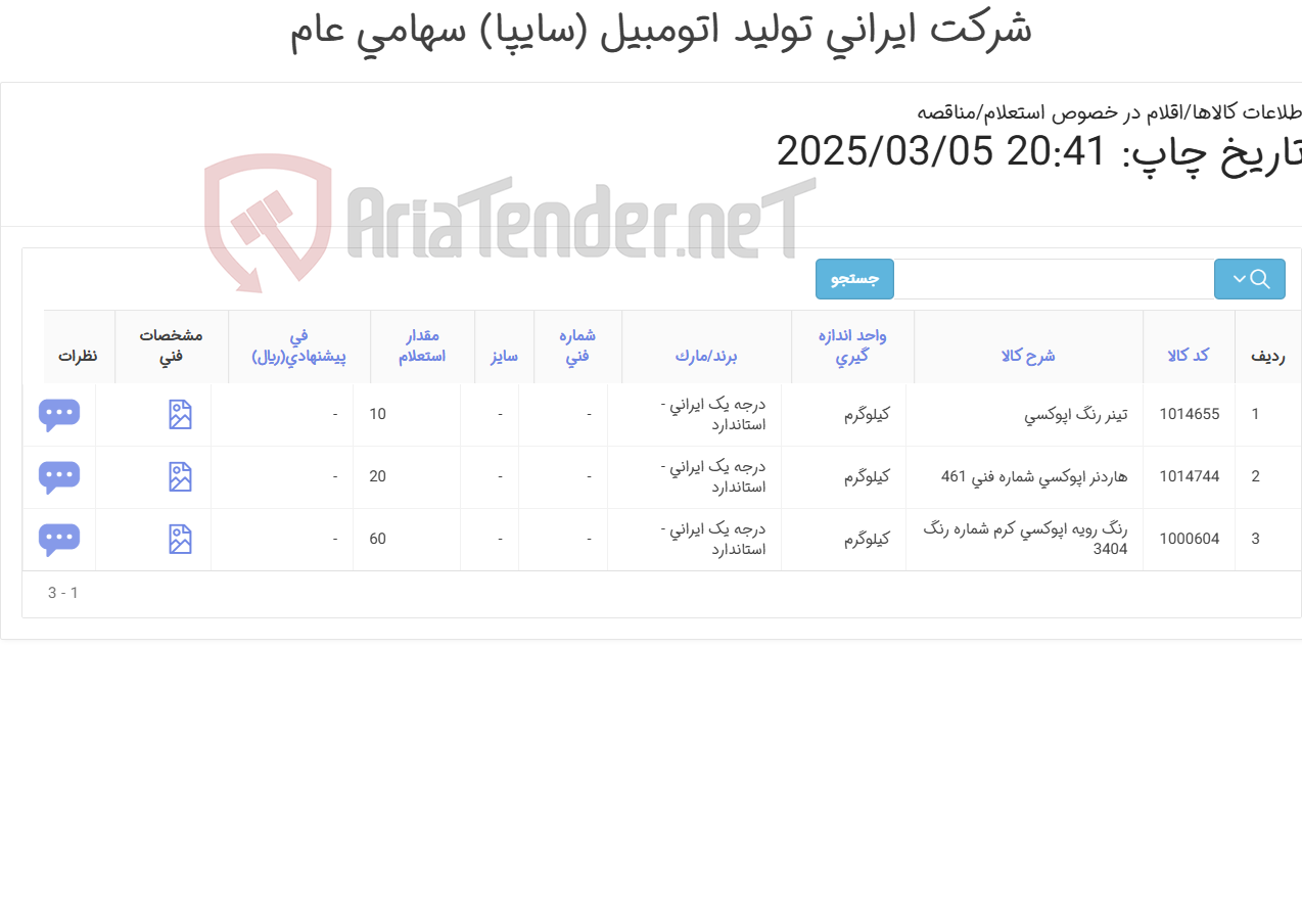 تصویر کوچک آگهی رنگ - تینر - اپوکسی