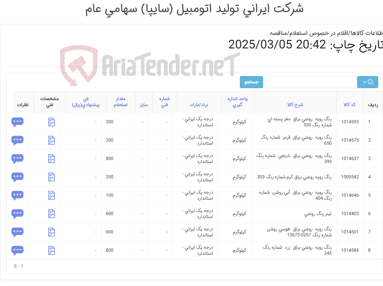 تصویر کوچک آگهی رنگهای ساختمانی (8 آیتم)