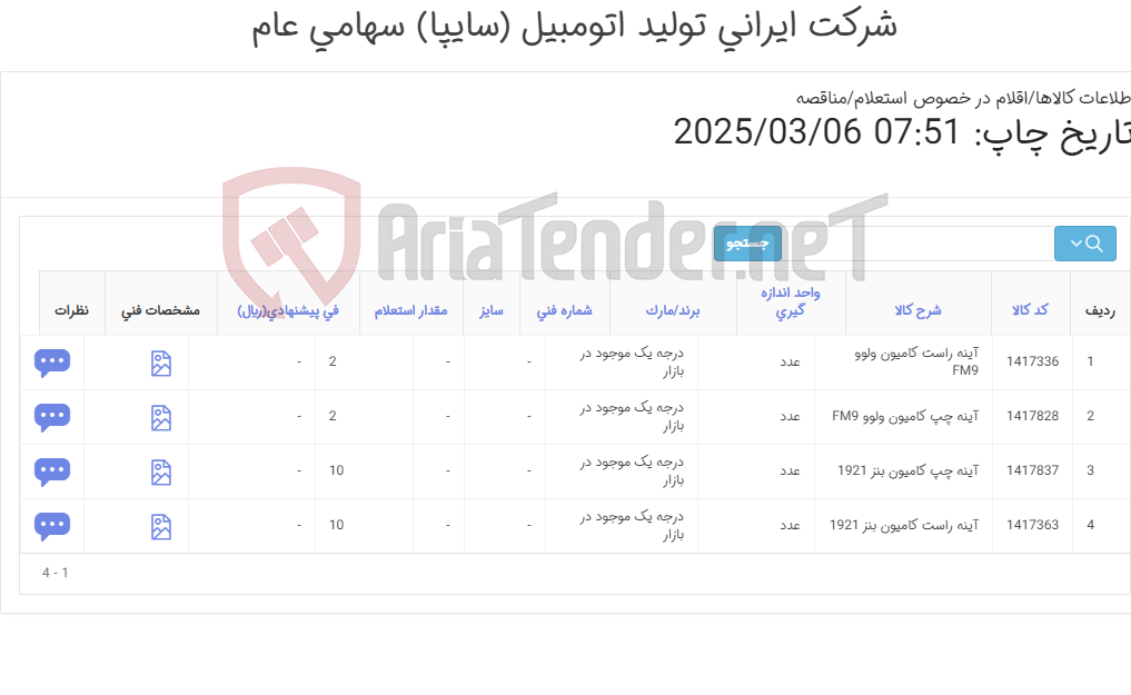 تصویر کوچک آگهی لوازم کامیون (آینه)