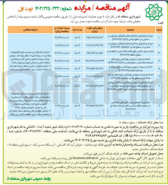 تصویر کوچک آگهی احداث رختکن و سرویس بهداشتی در اماکن ورزشی در سطح منطقه و پروژه های توسعه محله ای و مناسب سازی و بهسازی اسختر شهید کاظمی