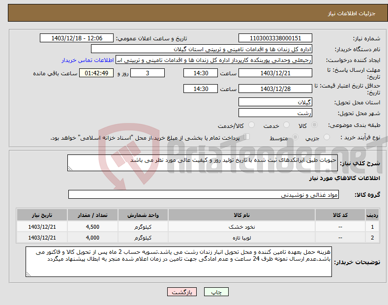 تصویر کوچک آگهی نیاز انتخاب تامین کننده-حبوبات طبق ایرانکدهای ثبت شده با تاریخ تولید روز و کیفیت عالی مورد نظر می باشد