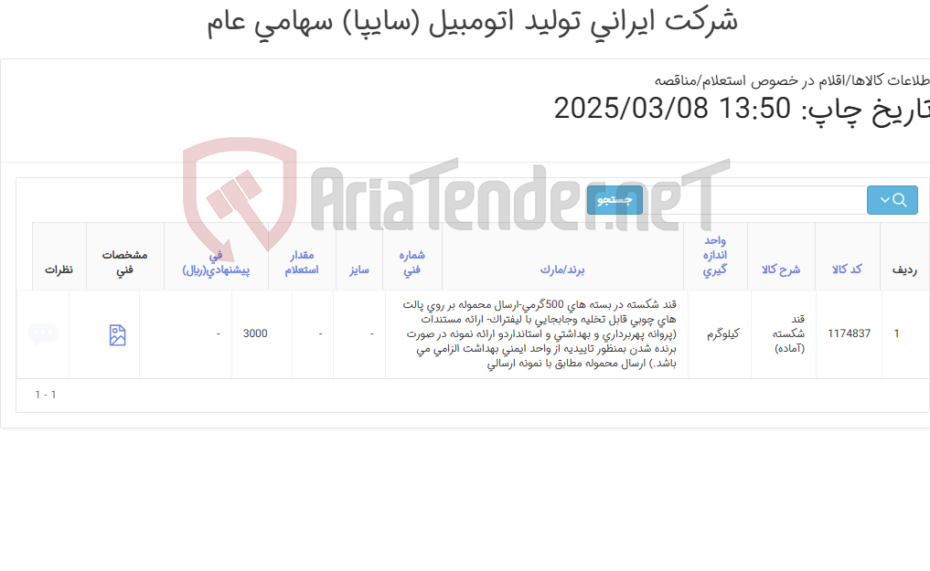 تصویر کوچک آگهی قند ‎شکسته (آماده)‏