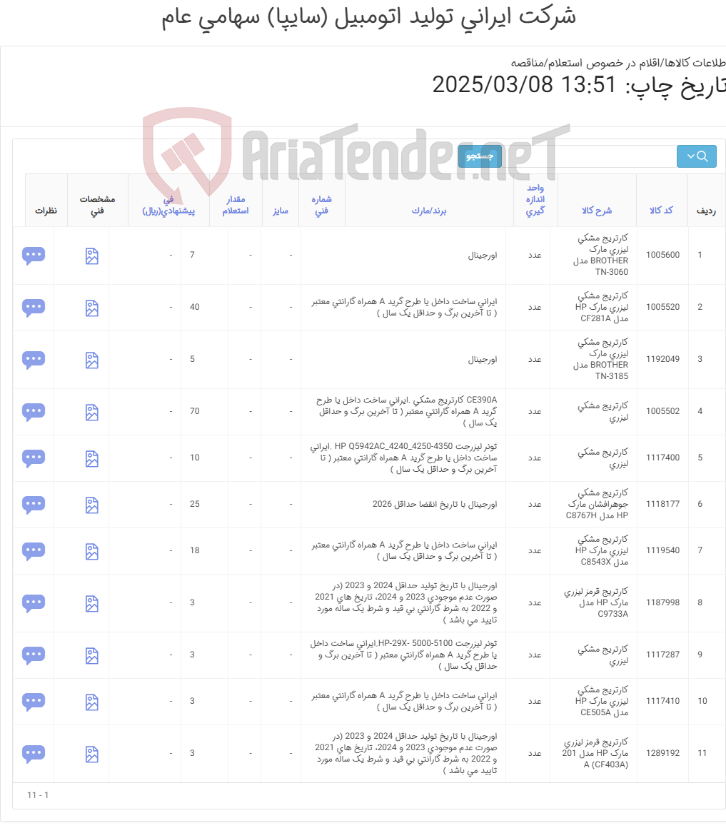 تصویر کوچک آگهی اقلام مواد مصرفی ماشین های اداری