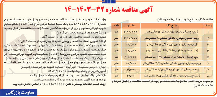 تصویر کوچک آگهی زیب چسبان نایلون مادگی مشکی ۵ سانتی متر 
