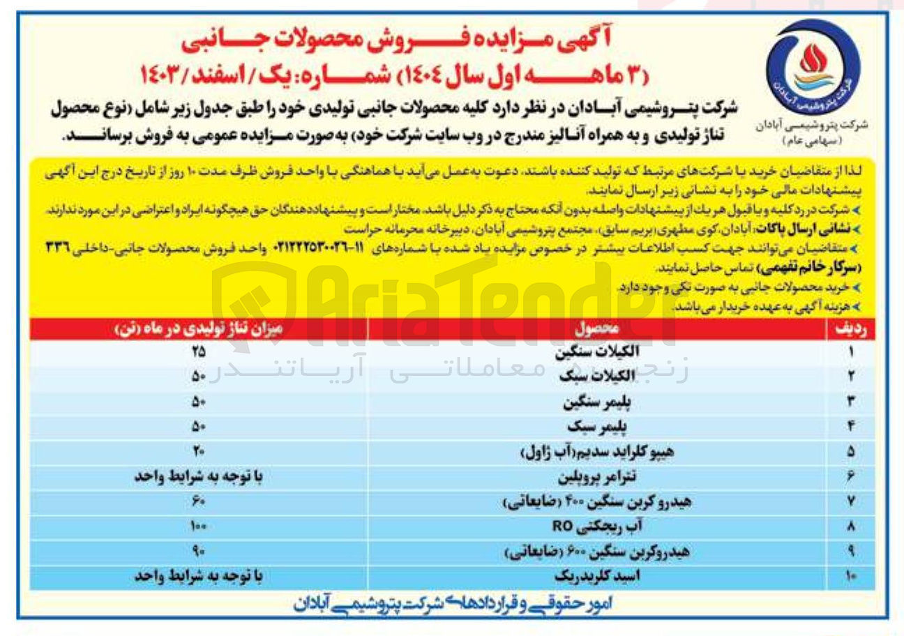 تصویر کوچک آگهی فروش  کلیه محصولات جانبی تولیدی در 10 ردیف : الكيلات سنگین - الكيلات سنگین - پلیمر سنگین - پلیمر سبک - هیپو کلراید سدیم (آب ژاول) - تترامر پروپلین - هیدرو کربن سنگین ۴۰۰ ( ضایعاتی ) - آب ریجکتی RO - هیدروکربن سنگین ۶۰۰ ( ضایعاتی ) - اسید کلریدریک 
