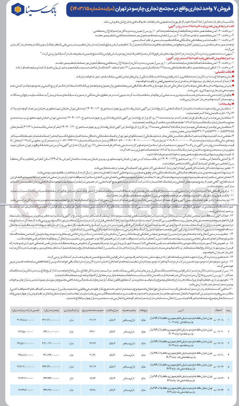 تصویر کوچک آگهی فروش ۷ واحد تجاری
