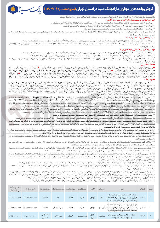 تصویر کوچک آگهی فروش واحدهای تجاری مازاد
