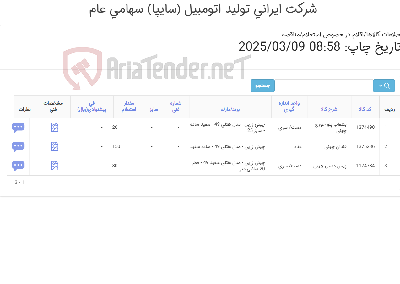 تصویر کوچک آگهی بشقاب و قندان و پیش دستی چینی
