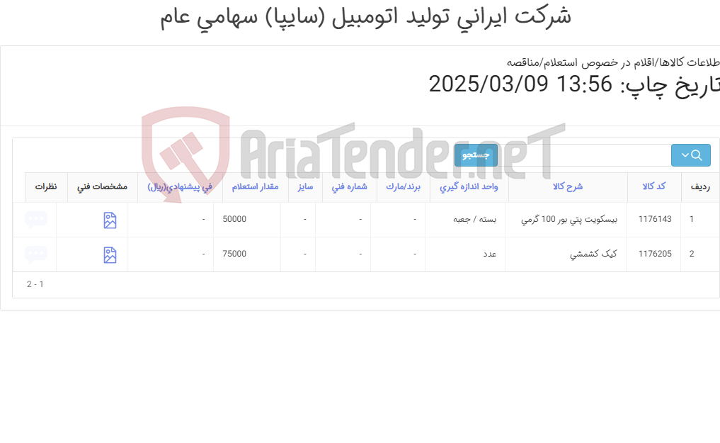 تصویر کوچک آگهی بیسکویت و کیک