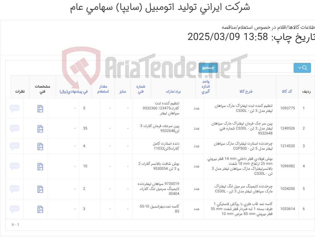 تصویر کوچک آگهی لوازم لیفتراک سپاهان