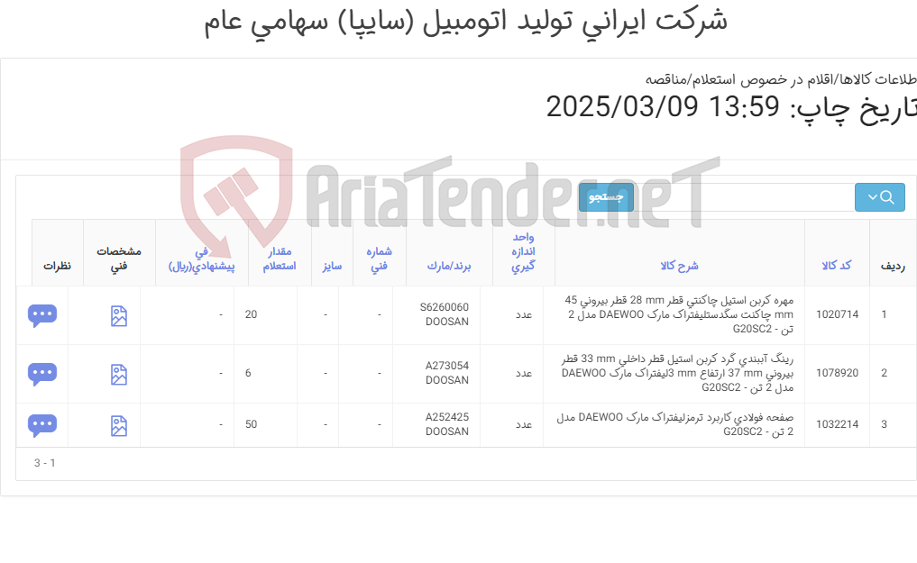 تصویر کوچک آگهی لوازم لیفتراک 2تن Daewoo