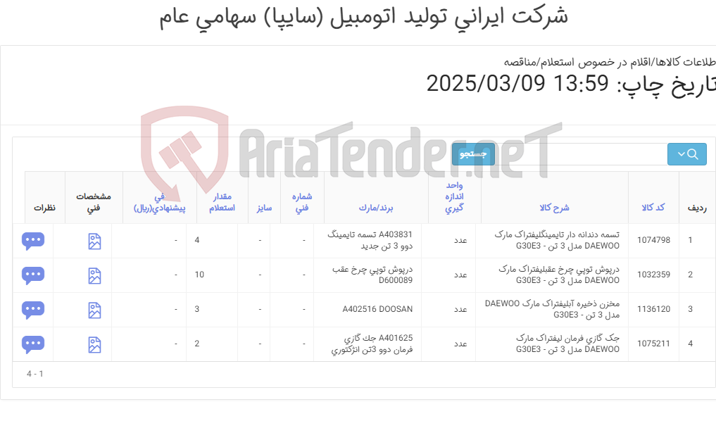 تصویر کوچک آگهی لوازم لیفتراک 3تن دوو Daewoo