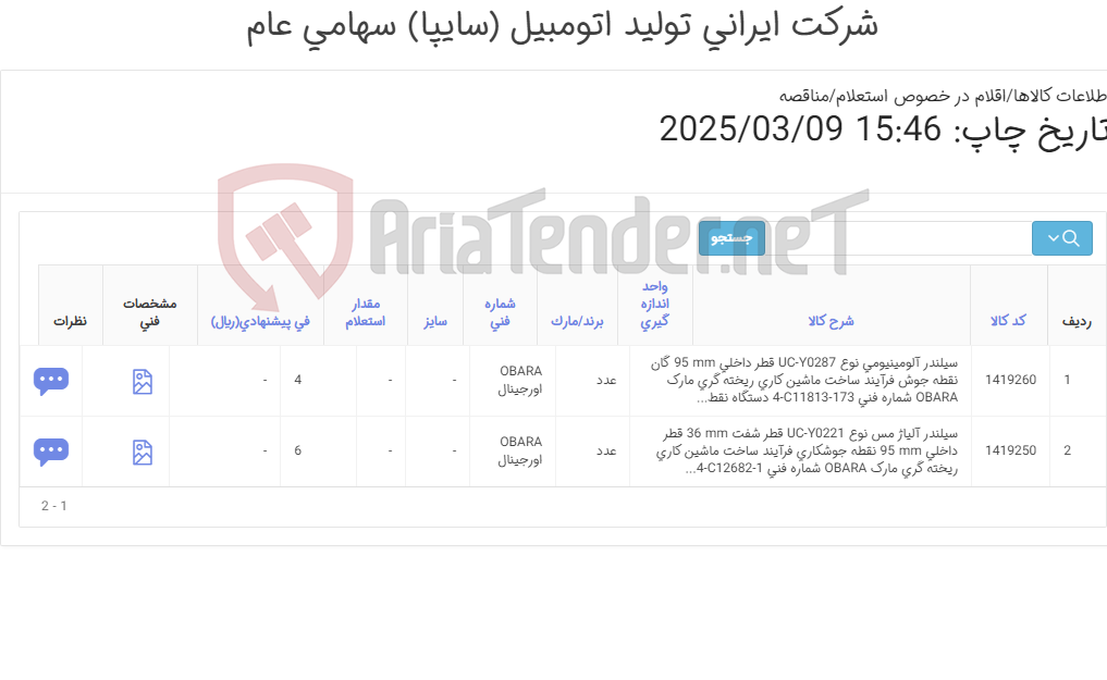 تصویر کوچک آگهی تأمین دو ردیف سیلندرهای ‎آلومینیومی دستگاه نقطه جوش متحرک