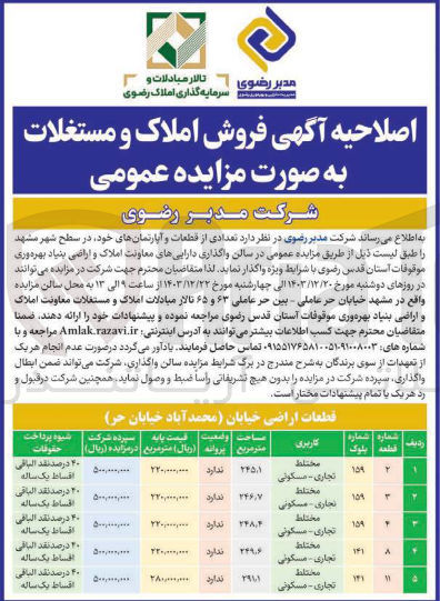 تصویر کوچک آگهی فروش تعدادی از قطعات و آپارتمانهای خود در 5 ردیف با کاربری تجاری - مسکونی