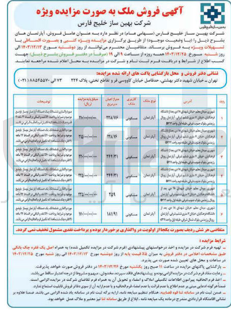 تصویر کوچک آگهی فروش آپارتمان های مسکونی در 6 ردیف