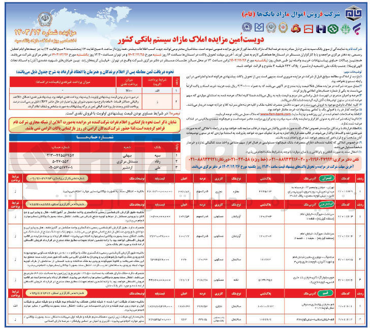 تصویر کوچک آگهی مزایده املاک مازاد 