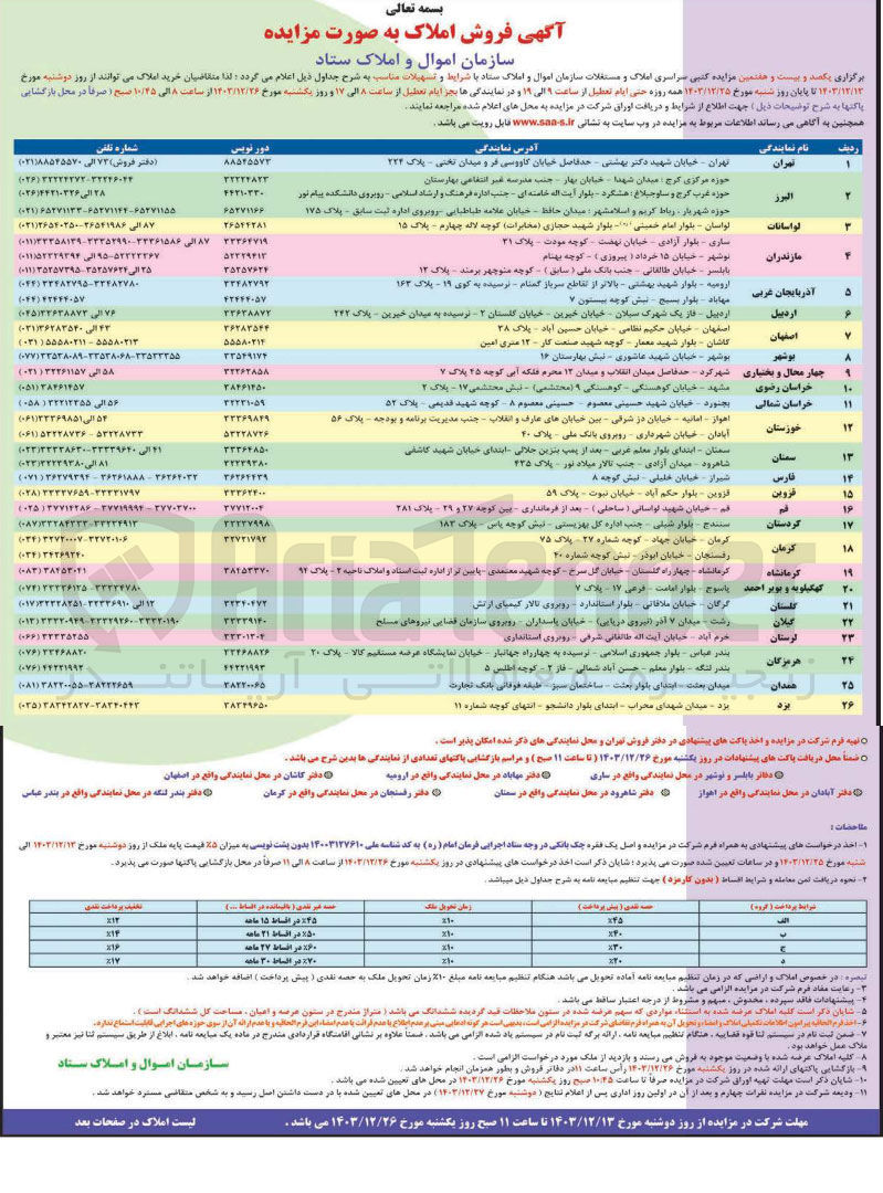 تصویر کوچک آگهی  فروش املاک به صورت مزایده 
