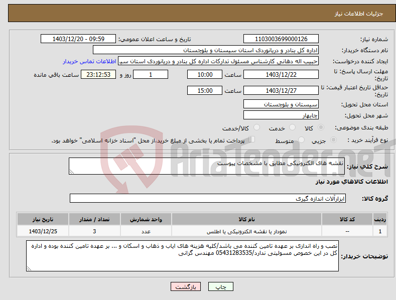 تصویر کوچک آگهی نیاز انتخاب تامین کننده-نقشه های الکترونیکی مطابق با مشخصات پیوست