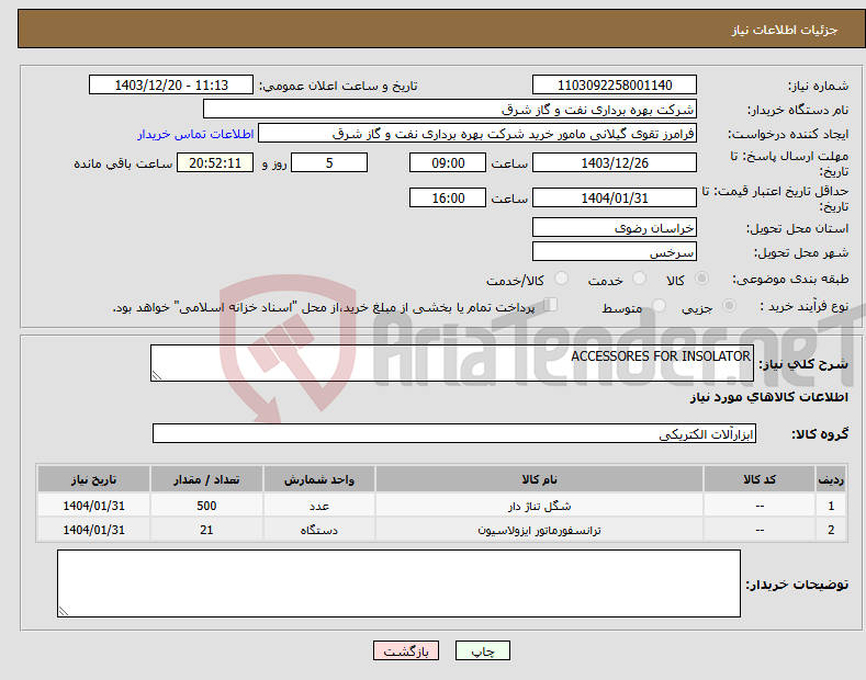 تصویر کوچک آگهی نیاز انتخاب تامین کننده-ACCESSORES FOR INSOLATOR