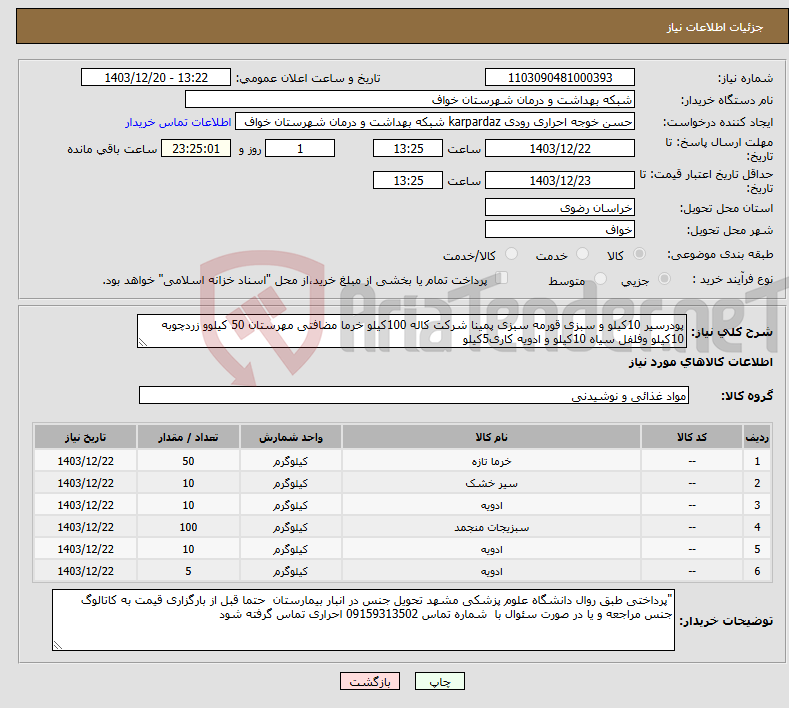 تصویر کوچک آگهی نیاز انتخاب تامین کننده-پودرسیر 10کیلو و سبزی قورمه سبزی پمینا شرکت کاله 100کیلو خرما مضافتی مهرستان 50 کیلوو زردچوبه 10کیلو وفلفل سیاه 10کیلو و ادویه کاری5کیلو 