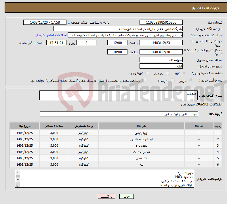 تصویر کوچک آگهی نیاز انتخاب تامین کننده-حبوبات