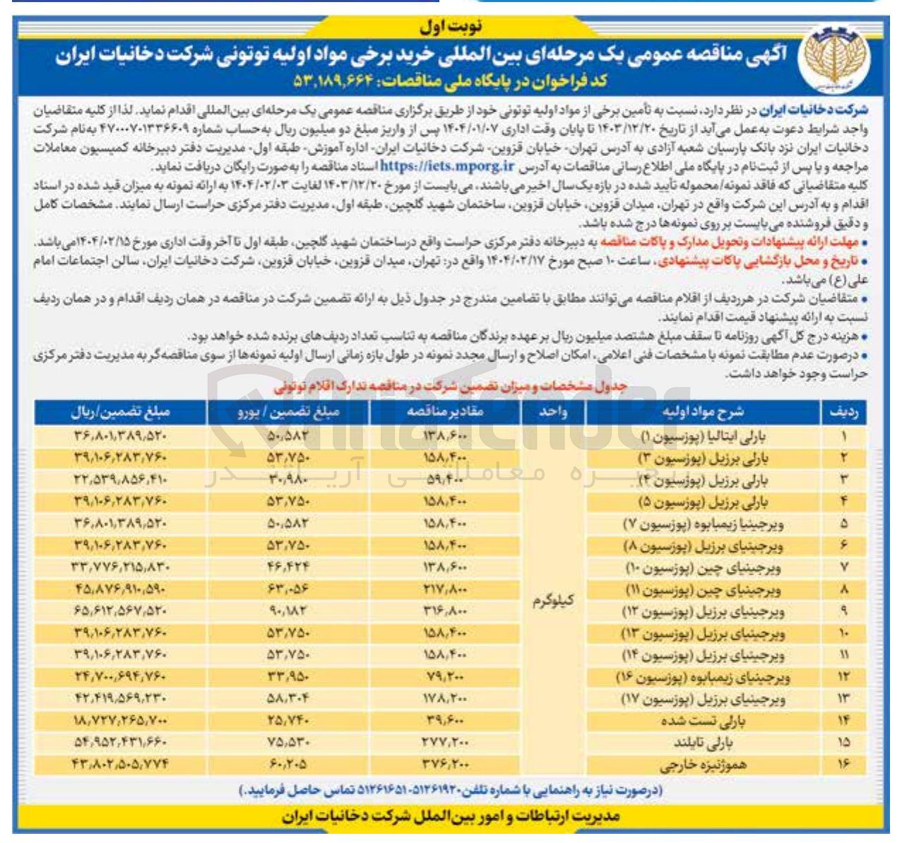 تصویر کوچک آگهی  تأمین برخی از مواد اولیه توتونی