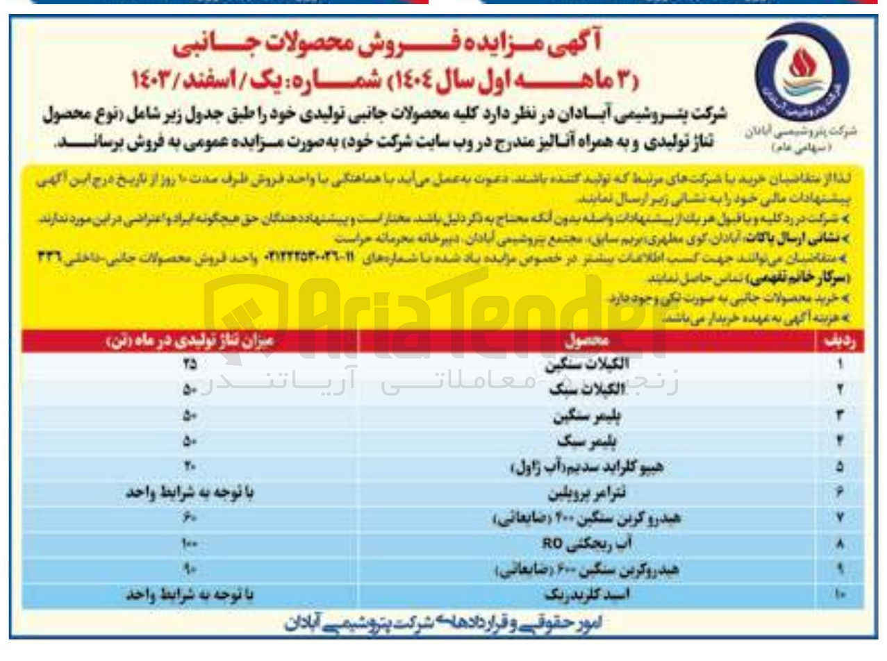 تصویر کوچک آگهی فروش کلیه محصولات جانبی تولیدی : 
الكيلات سنگین - 
الكيلات سبک - پلیمر سنگین - پلیمر سبک - هیپو کلراید سدیم آب ژاول - تترامر پروپلین - هیدرو کردن سنگین ۲۰۰ (ضایعاتی ) - آب ریجکتی RO - هیدروکرین سنگین ۶۰۰ ( ضایعاتی ) - اسید کلریدریک