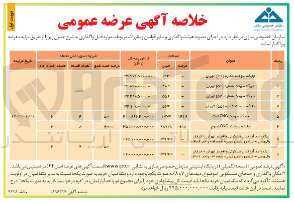 تصویر کوچک آگهی یک واحد آپارتمان مسکونی 