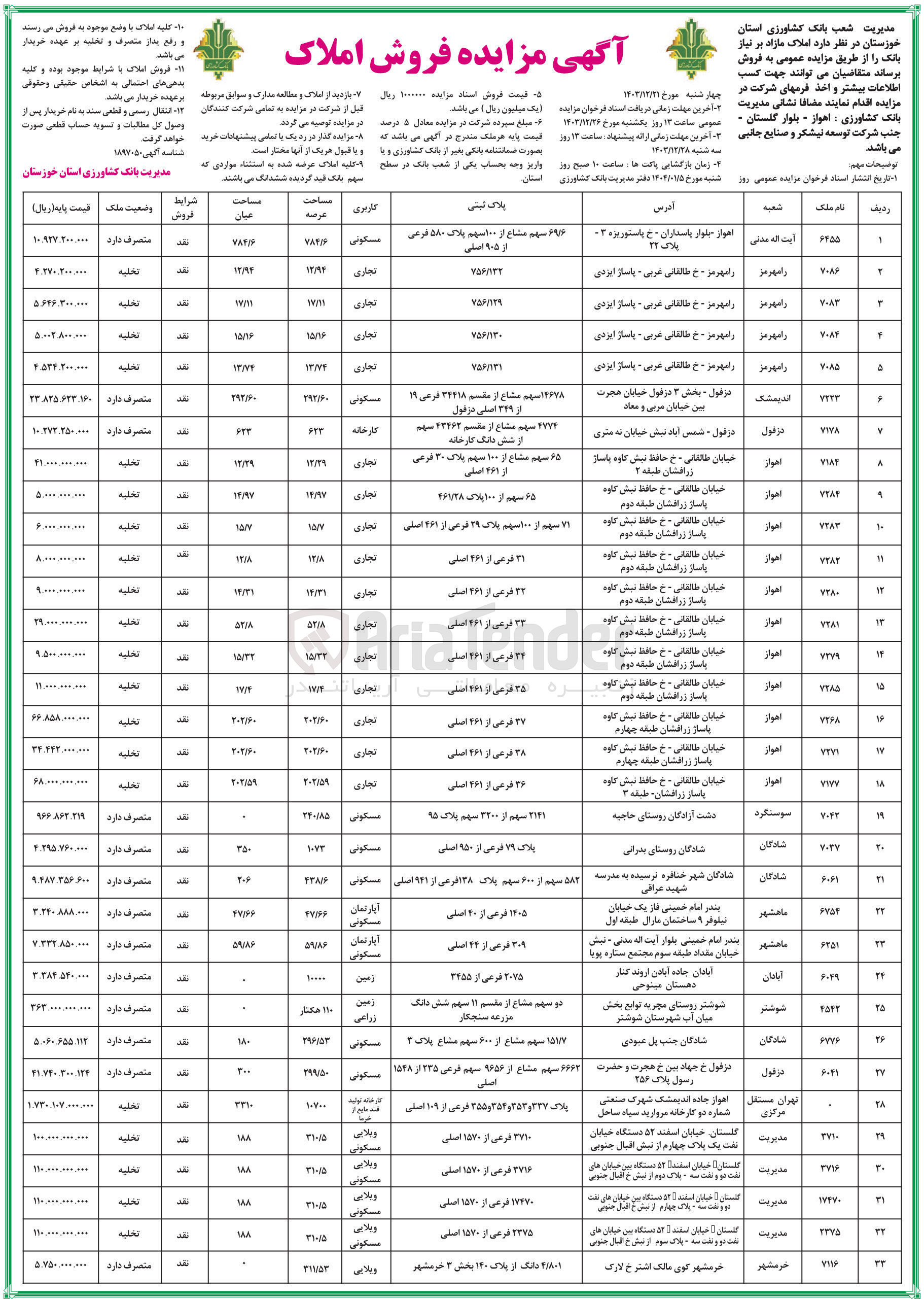 تصویر کوچک آگهی فروش املاک مازاد در 33 ردیف با کاربری مسکونی، زراعی، ویلایی، تجاری