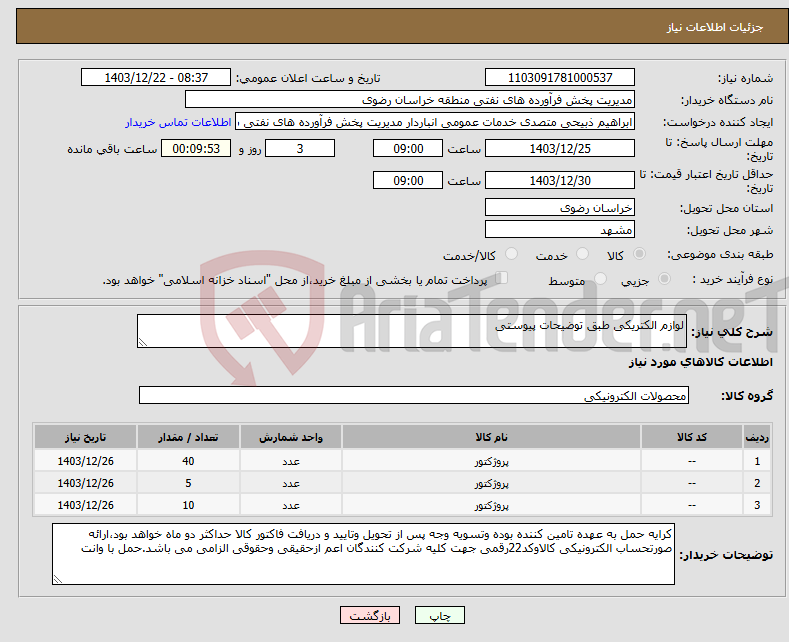 تصویر کوچک آگهی نیاز انتخاب تامین کننده-لوازم الکتریکی طبق توضیحات پیوستی