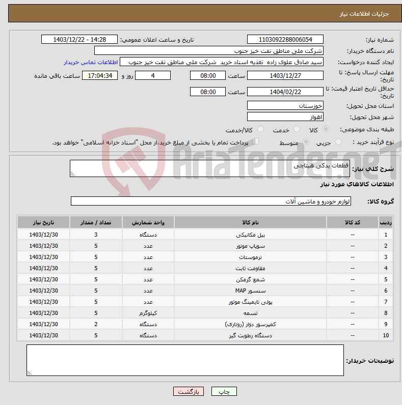 تصویر کوچک آگهی نیاز انتخاب تامین کننده-قطعات یدکی هیتاچی