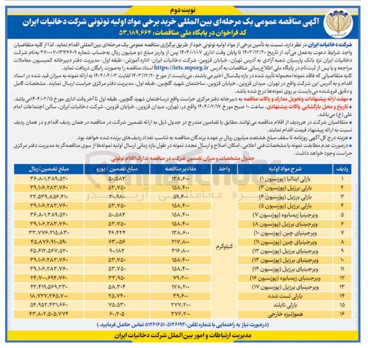 تصویر کوچک آگهی خرید مواد اولیه توتونی ویرجینیای برزیل (پوزسیون 13)