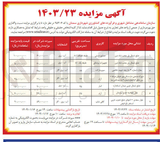 تصویر کوچک آگهی  واگذاری حق بهره برداری از 7 واحد تجاری با کاربری صنایع دستی ، تجهیزات پزشکی، سوپرمارکت، آزاد و کافی شاپ