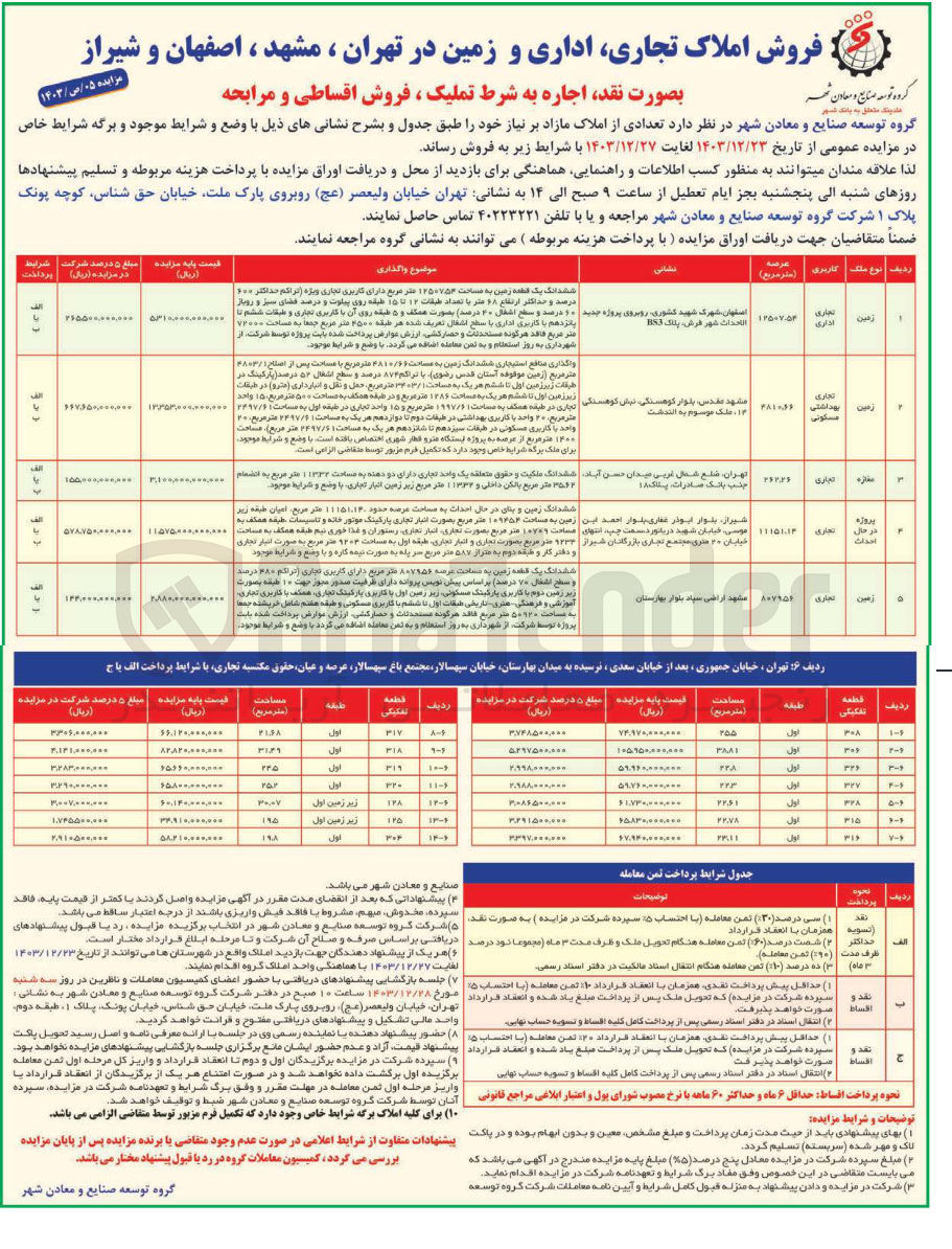 تصویر کوچک آگهی فروش املاک تجاری، اداری و زمین در تهران ، مشهد ، اصفهان و شیراز در 19 ردیف