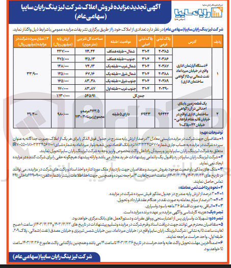 تصویر کوچک آگهی فروش 6 دستگاه آپارتمان اداری با پلاک های ثبتی 20358 و 20386 و 20387 و 20388 و 20389 و 20390 فرعی از 3104 اصلی
و فروش یک قطعه زمین با بینای احداثی در آن (ساختمان اداری) به پلاک ثبتی 96422 فرعی از 6933 اصلی