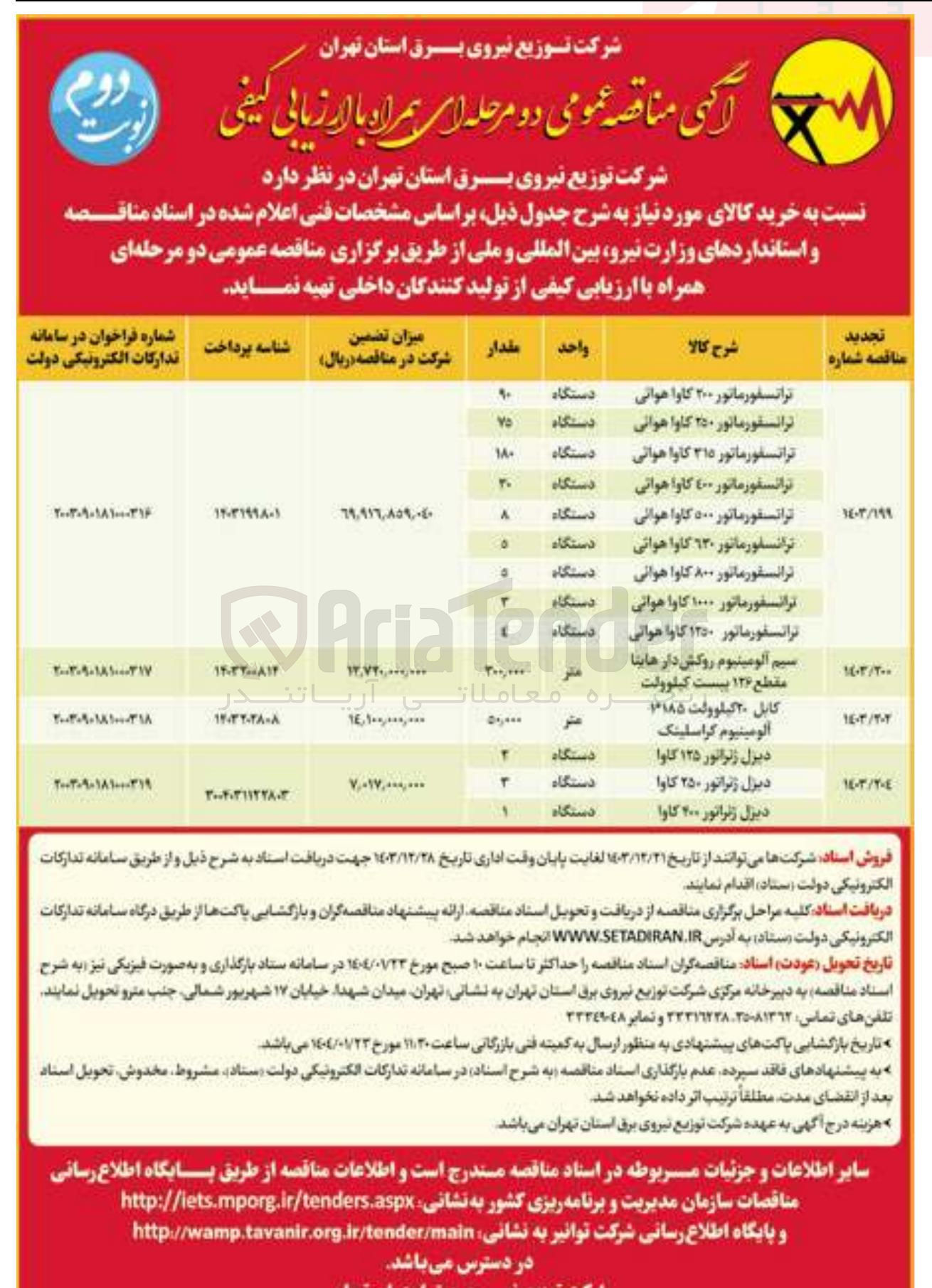 تصویر کوچک آگهی خرید سیم آلومینیوم روکش دار هاینا مقطع ۱۳۶ بیست کیلوولت