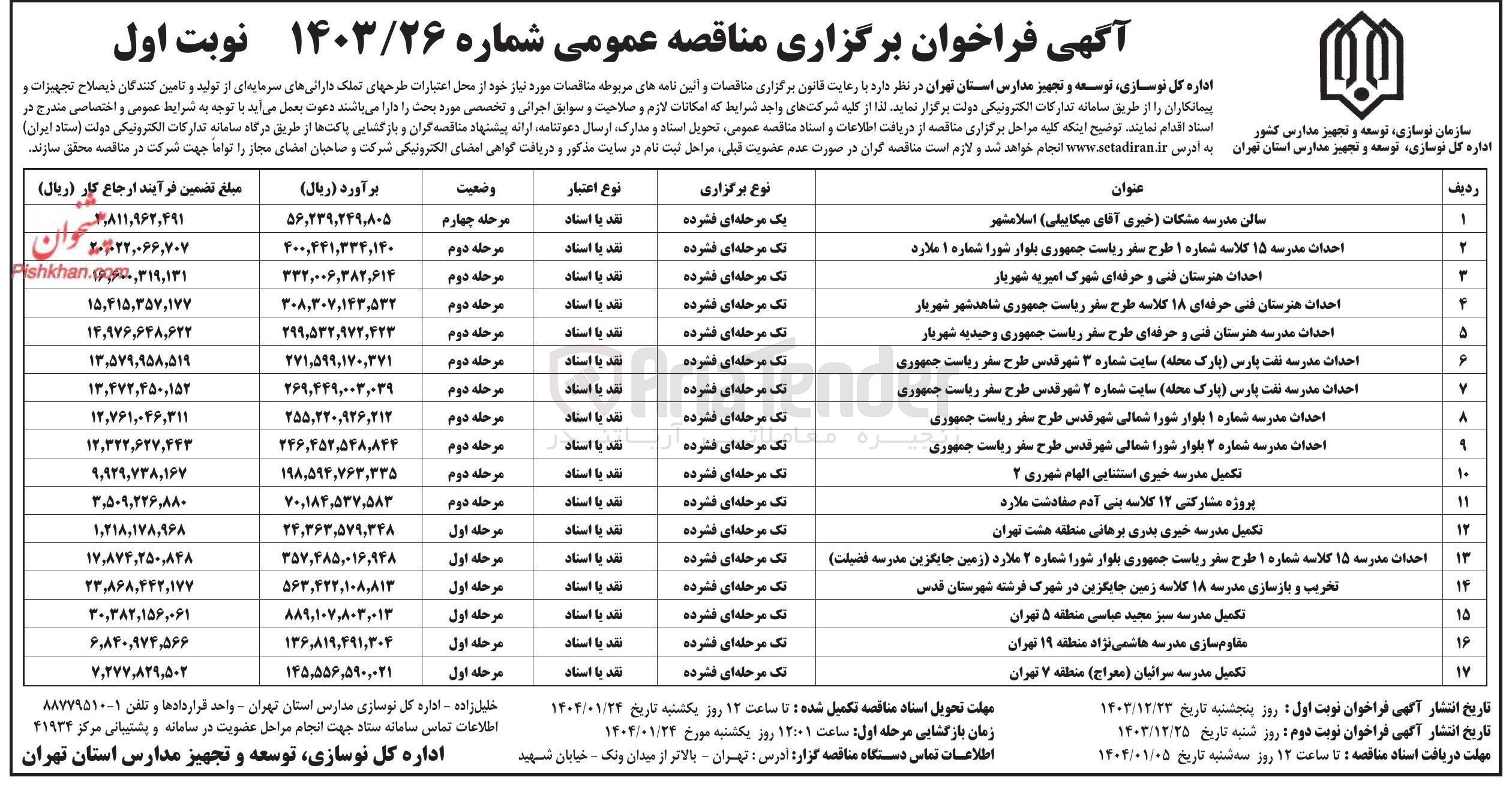 تصویر کوچک آگهی تکمیل مدرسه خیری بدری برهانی 