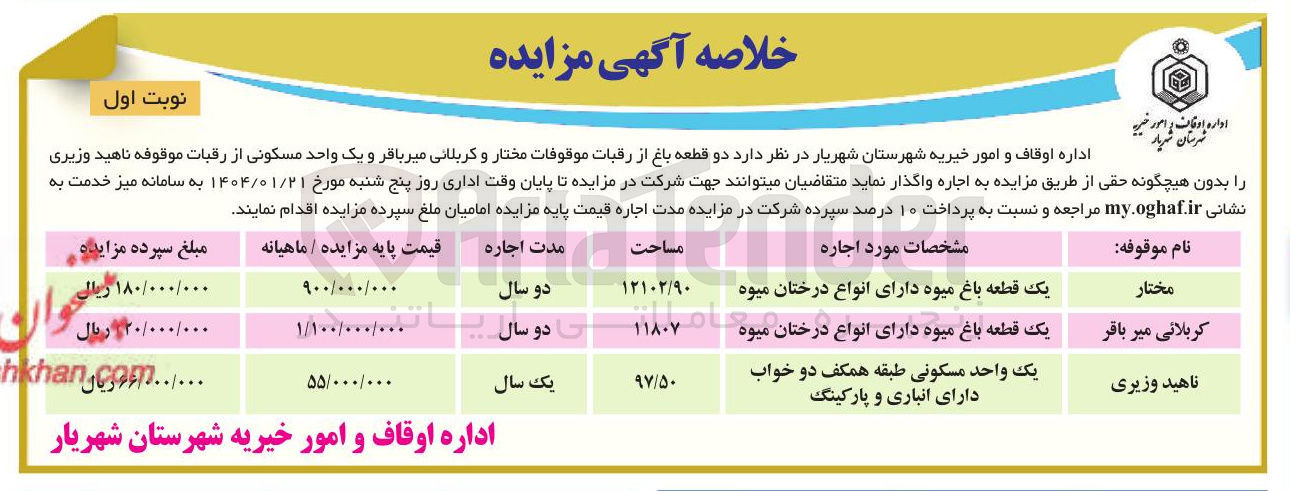 تصویر کوچک آگهی اجاره دو قطعه باغ و یک واحد مسکونی